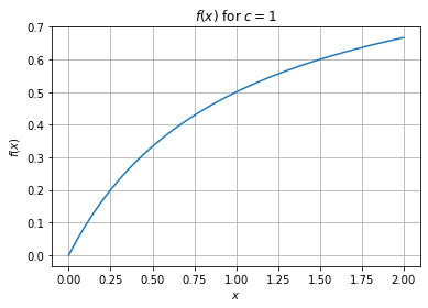 ../../_images/doc_notebook_22-budget_6_0.png
