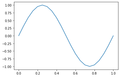 ../../_images/doc_notebook_sample-200907_2_0.png